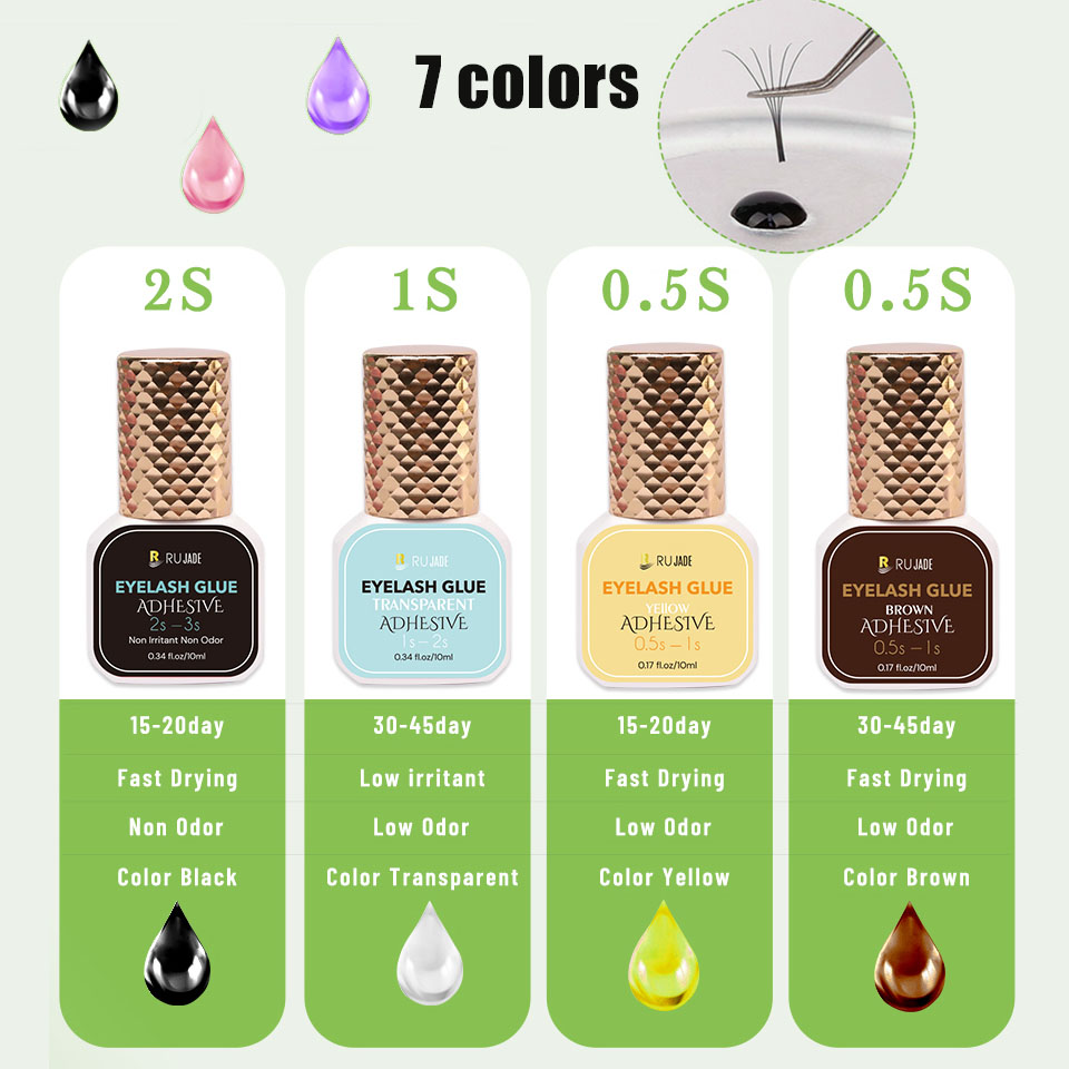 Eyelash Extension Eye Irritation - Professionele 5/10Ml 0.3S Wimperlijm Snel Drogen