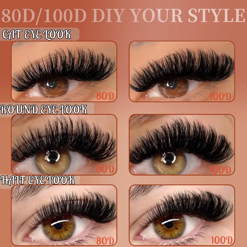 Langdurige D Curl Valse Wimper - Mega Volume Lash recensie en prijs