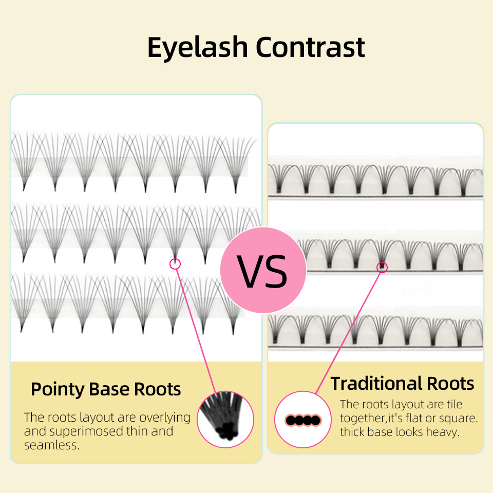 Lashprofessor XL Tray 3D 4D 5D - Mega Volume Lash recensie en prijs