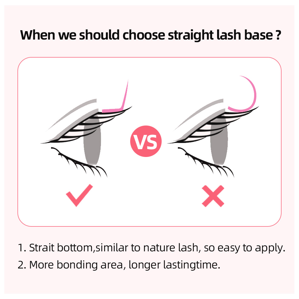 RUJADE L L+ LC LD LU(M) Krul I - Individual Lash Tray recensie en prijs