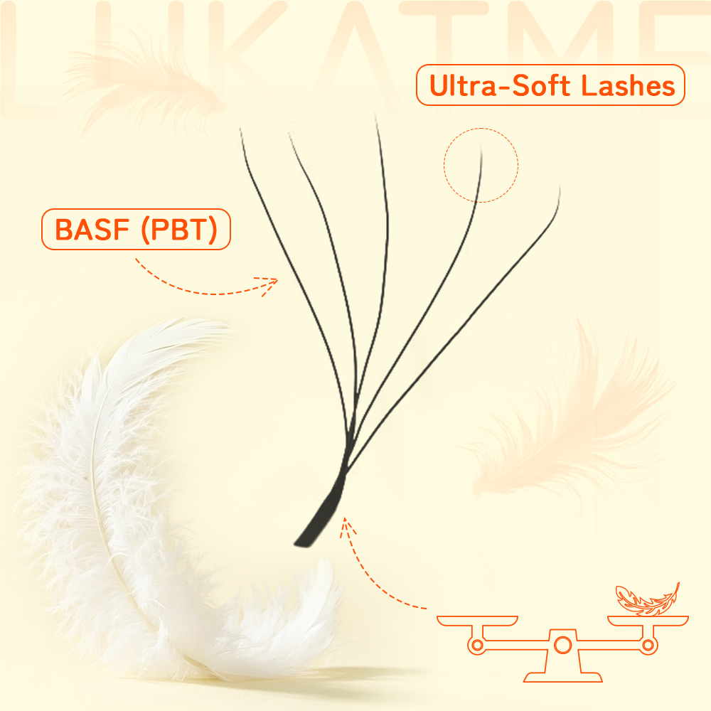 LUKATME 5D 6D 7D W Clover Wimp - Mega Volume Lash recensie en prijs